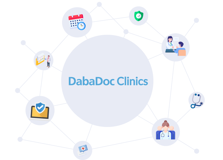 dabadoc clinics map